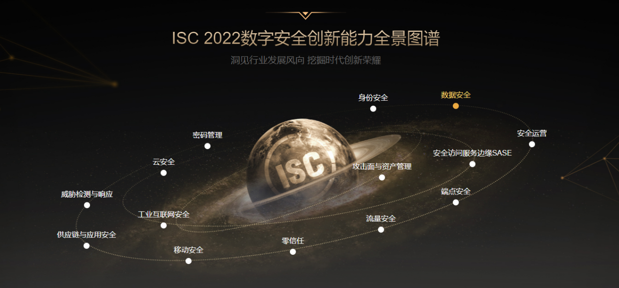 实力认可 | 吉大正元入选ISC 2022数字安全创新能力全景图谱